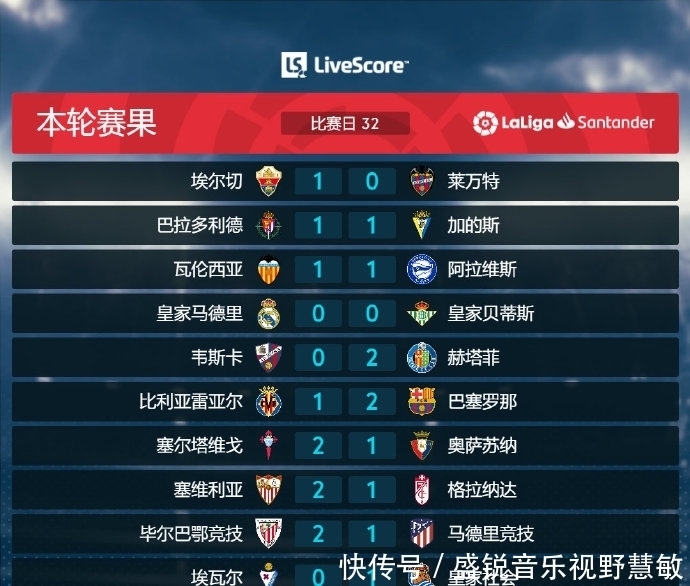 不仅继